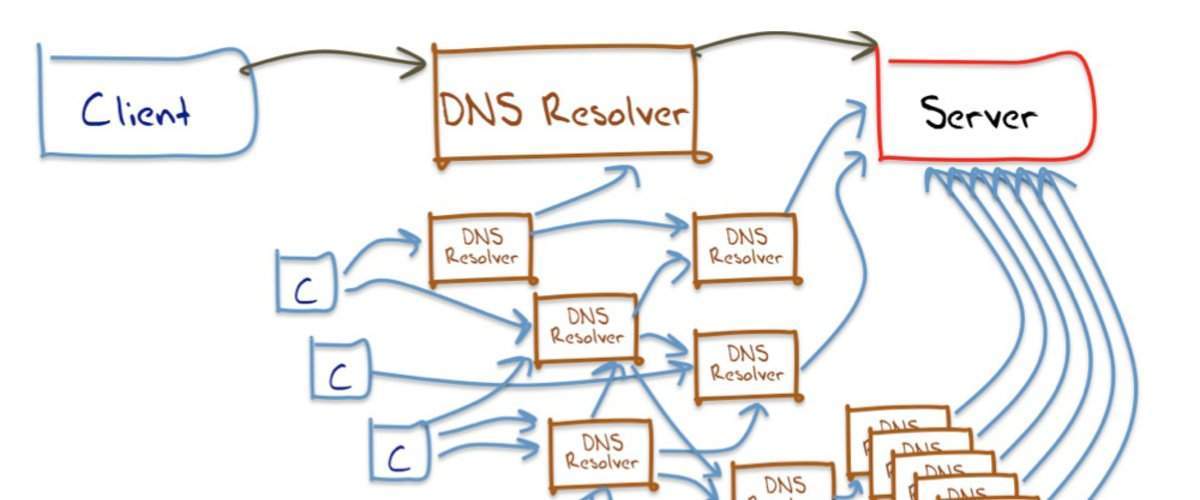 Фото Как очистить кеш DNS записей в Linux