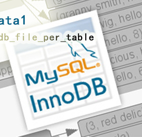 Заметка Чистим разросшийся файл mysql ibdata1 Фото Чистим разросшийся файл mysql ibdata1